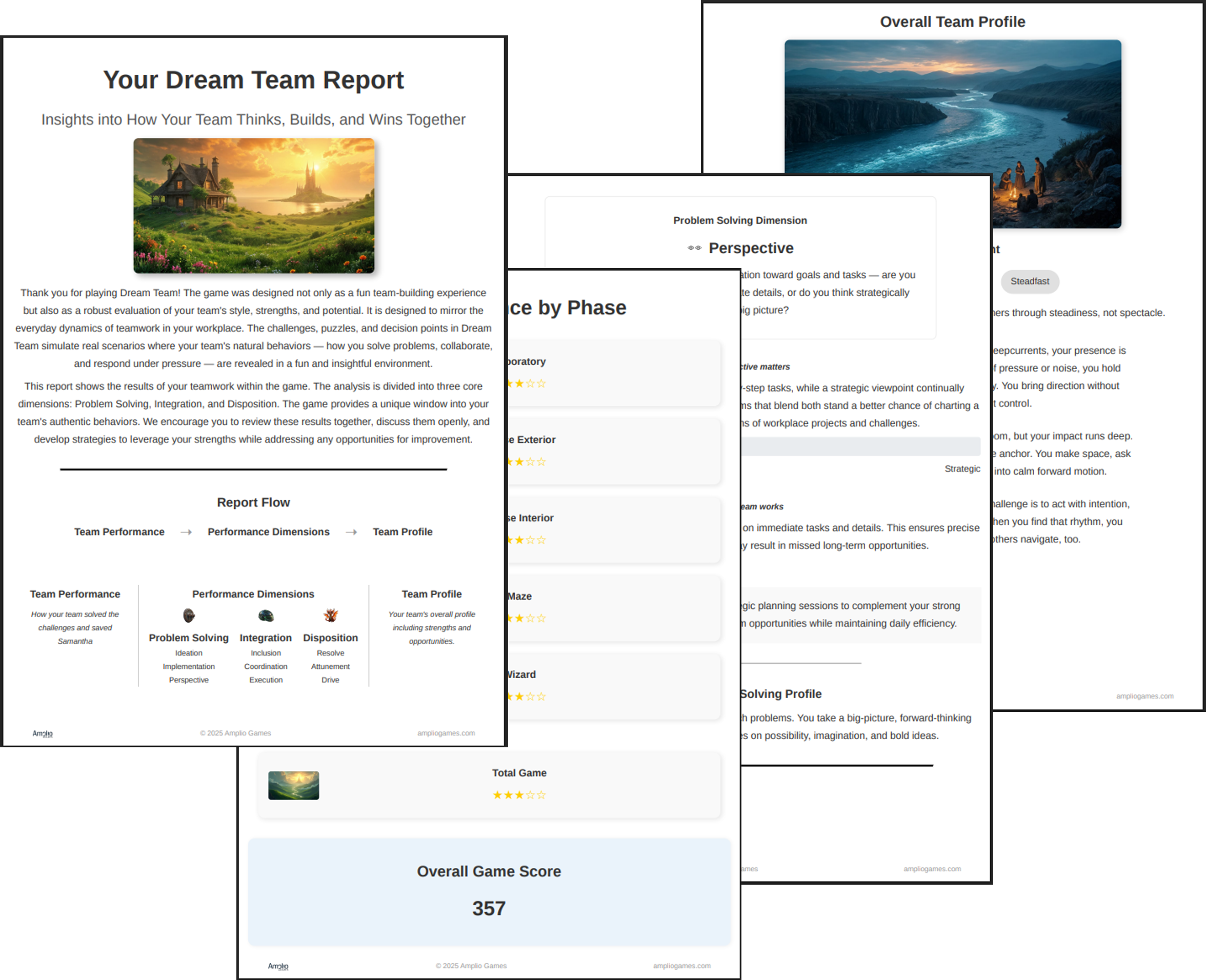 Dream Team Report Collage